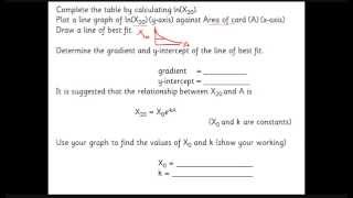 AQA A2 Physics Unit 4a SHM Lesson 10 Damping Investigation [upl. by Burnie]