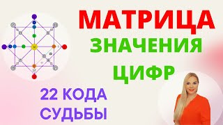 Расшифровка значений цифр Матрица Судьбы Значение 22 кода судьбы Значение чисел Обучение Матрице [upl. by Amalbergas43]