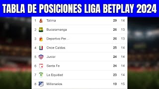 🔵🔥 TABLA de POSICIONES LIGA BETPLAY 2024  Liga Betplay Apertura Fecha 14 [upl. by Juanita]