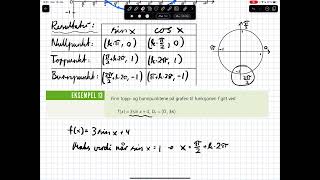 R2 3E Trigonometriske funksjoner 2 Sinus og cosinusfunksjonen eksempel 13 [upl. by Ahsieyk]