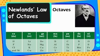 Chemistry  Newlands’ Law of Octaves  Periodic Classification of Elements  Part 2  English [upl. by Frederico]