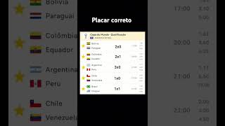 Sugestão de placar correto Eliminatórias da Copa bet365 betano [upl. by Urbano254]