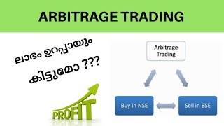 Arbitrage trading strategy malayalam [upl. by Idurt349]