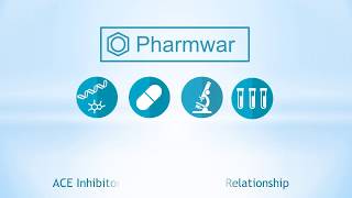 ACE Inhibitors Structure Activity Relationship [upl. by Iona]