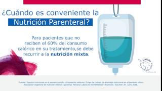 Nutrición parenteral [upl. by Tima]