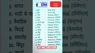 Modern english words used in daily life education english shorts viral shortsfeed viralvideo [upl. by Nennek754]