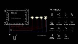 SONOFF DIY Switches [upl. by Sherfield]