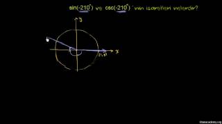 11 Sınıf Matematik  Kosinüs ve Sinüs Teoremi  2022 [upl. by Ennylyak]