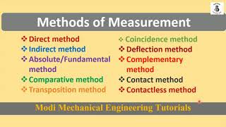 Methods of Measurement in metrology Types of measurement Direct and indirect measurementmetrology [upl. by Vladimar]