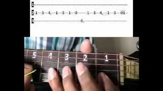 Akasham Enatido Nireekshana Telugu songs Guitar lesson part 1 [upl. by Past919]