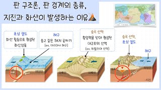 고1 지구시스템 2강 판 구조론⎥판의 경계 발산형 경계 수렴형 경계 보존형 경계⎥지진과 화산이 나타나는 이유🌋 [upl. by Frodeen644]