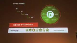 Forcepoint Solution Experience Day 2017  Cloud Security [upl. by Socrates]