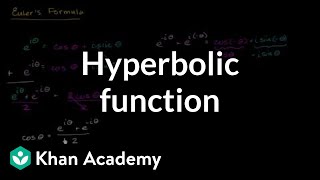 Hyperbolic function inspiration  Hyperbolic functions  Precalculus  Khan Academy [upl. by Occer]