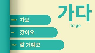 20 Minutes 80 Basic Korean Verbs in Present Past and Future Tenses [upl. by Chastain]