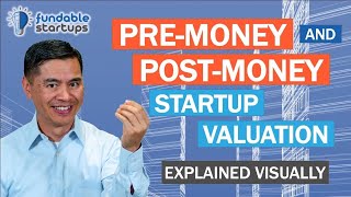 PreMoney amp PostMoney Startup Valuation  Explained Visually [upl. by Jayson]