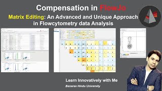 Compensation in FlowJo Matrix Editing An Advanced amp Unique Approach in Flowcytometry data Analysis [upl. by Korwin]