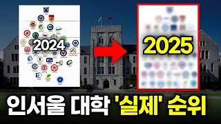 인서울 대학 순위 2025ver [upl. by Lanctot]