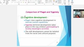 Piaget and vygotsky similarity and difference [upl. by Lindsey]