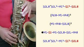 Mil Cadenas Rieleros Del Norte Saxofon Alto Tutorial [upl. by Lein229]