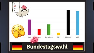 Bundestagswahl 2025 Wer wird regieren 8 [upl. by Yhtamit998]