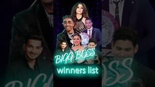 Bigg Boss Winners ListFrom Shweta Tiwari to Tejasswi Prakash Here are the Champions of All Seasons [upl. by Elroy]