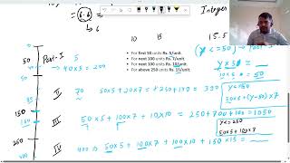 Calculate Electricity Bills with IfElse Java Tutorial [upl. by Verneuil]