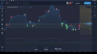 😱😱2022 Expert Option Strategy Profit  Expiration Time [upl. by Silecara]