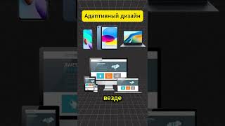 Что нужно для frontend разработчика  шортс программирование программированиедляначинающих [upl. by Behm835]