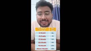 Income Tax Slab Rate  2024  2025  Mudde Ki Baat  Shorts [upl. by Ahcmis]