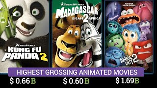 Top animated movies of all time [upl. by Haissem]