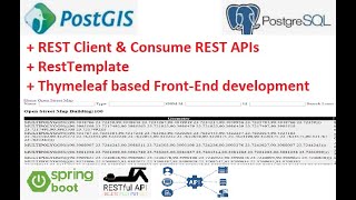 3011 REST Client  Consume REST APIs  RestTemplate  Thymeleaf FrontEnd development [upl. by Regine]