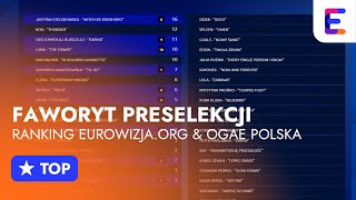 Faworyt eurowizjaorg amp OGAE Polska  Polskie preselekcje Eurowizja 2024  WYNIKI [upl. by Xino741]