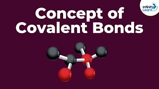 What are Covalent Bonds  Dont Memorise [upl. by Folly635]