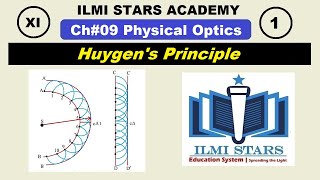 Huygens Principle class 11 physics federal board kpk board [upl. by Julissa49]