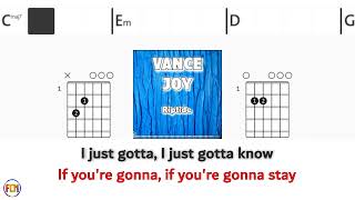 VANCE JOY Riptide BACKING TRACK FCN GUITAR CHORDS amp LYRICS [upl. by Etsirk]