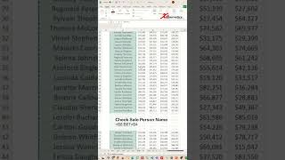 Conditional Sum Based on Criteria in Excel  Excel Tips and Tricks [upl. by Odlanra]