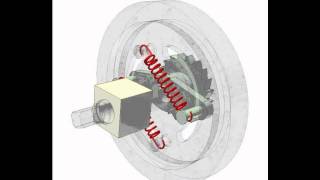 Mechanism for converting interrupted rotation to continuous rotation 1 [upl. by Latona]