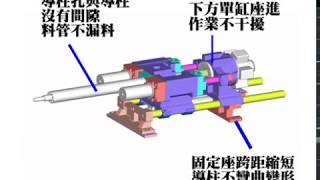 伺服節能環保型射出機  FCS HT series [upl. by Drannek]