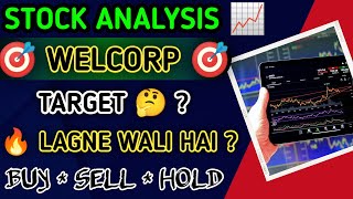 Finance Welspun Corp Limited Share Latest News Today  WELCORP Stock Latest News Today [upl. by Orban]