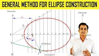 General Method for Ellipse Construction [upl. by Aivatan276]