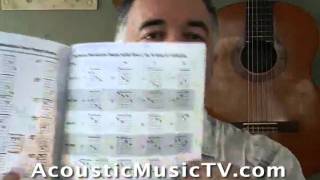 Blank Sheet Music for Mandolin with Staff and Tab Lines • acousticmusictvcom [upl. by Aivartal324]