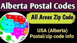 Postal Codes Alberta Canada [upl. by Helms]