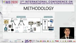 Biogenic Synthesize of Nanosilica For Nanofluids Application [upl. by Anthiathia23]