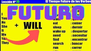 Curso de inglés 10 El tiempo futuro WILL en el inglés [upl. by Jaela214]