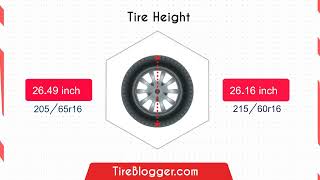 Tire Size 21560r16 vs 20565r16 [upl. by Afrikah473]