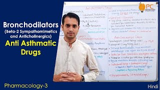 Antiasthmatic Drugs Pharmacology Part 2 Beta 2 Agonist amp Anticholinergic Drugs Bronchodilators [upl. by Buyer]