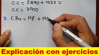 Ejercicios de CONCEPTOS DEL COSTO contabilidad de costos [upl. by Prescott]