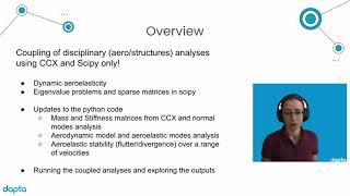 Part 6 Dynamic aeroelastic flutter and divergence analysis with Python and Calculix Crunchix [upl. by Ashleigh421]