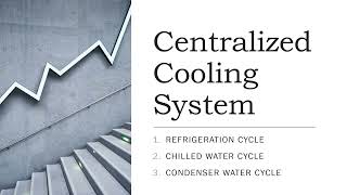 Centalized cooling system [upl. by Celestia]