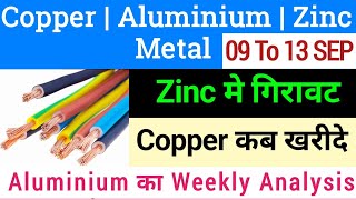 Zinc मे गिरावट 🤑Mcx Copper amp HG technical analysisScrap Pricealuminium weekly analysismetal news [upl. by Robb]